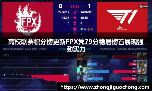 高校联赛积分榜更新FPX凭79分稳居榜首展现强劲实力